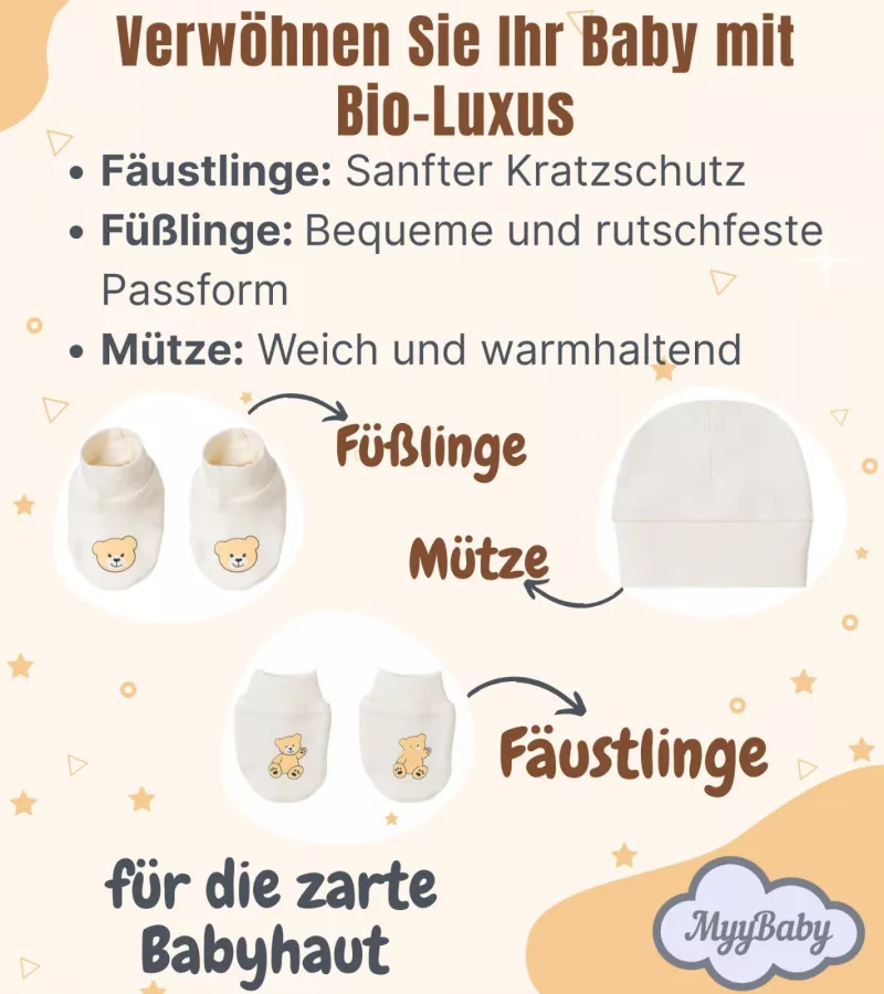 Neugeborenen Set, Erstausstattung Baby Kleidung, Geschenkset. für Neutral